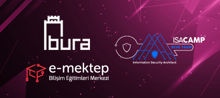 Siber Güvenlik Eğitim Programı